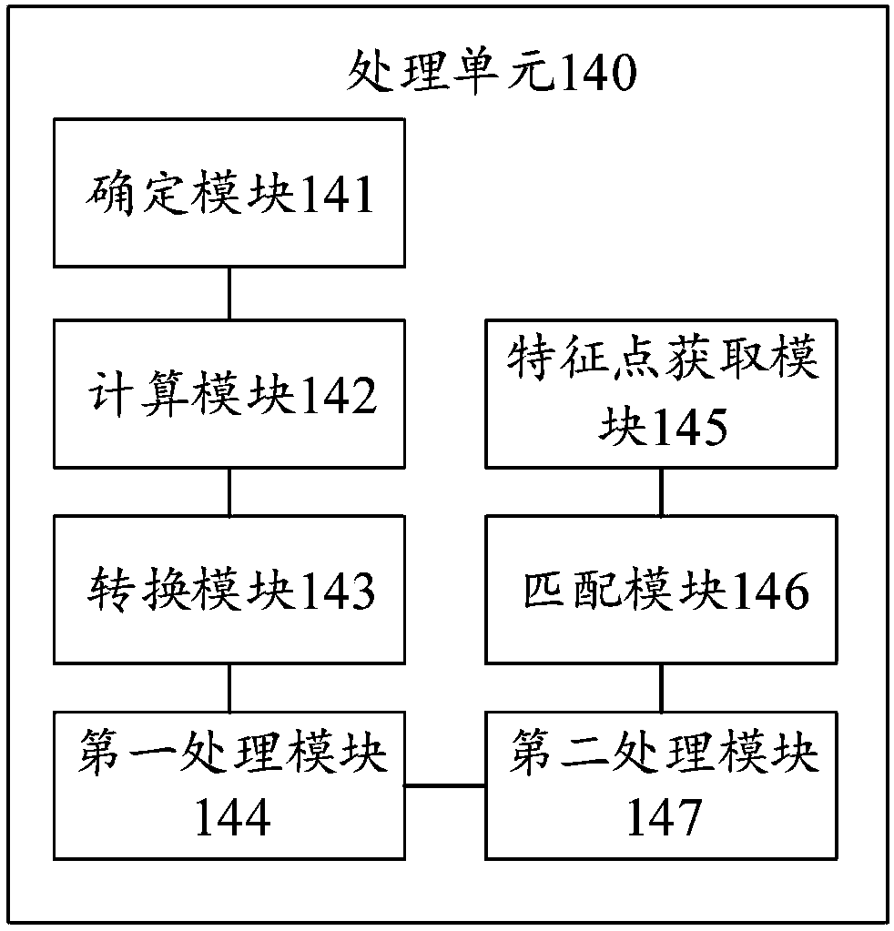 Head-mounted smart wearable device, positioning system, and positioning method