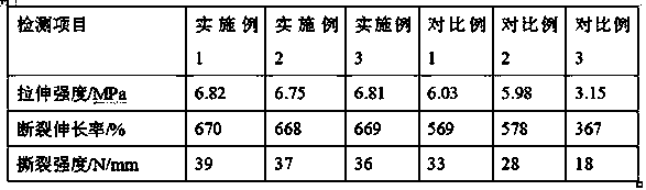 Pigment anti-settling agent