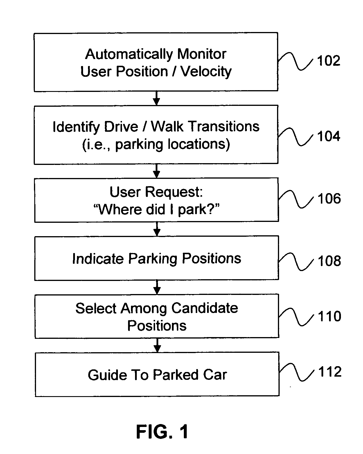 Car-finder method and aparatus