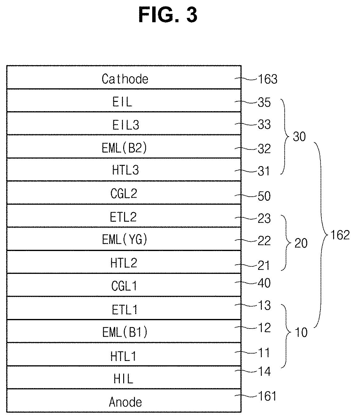 Organic light emitting diode display device and method of fabricating the same