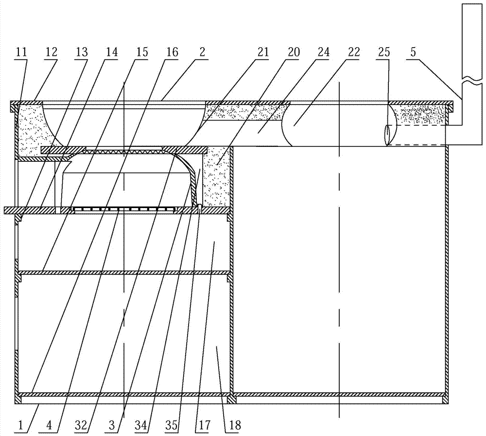 Small mouth, double-layer thin-walled energy-saving and emission-reducing stove