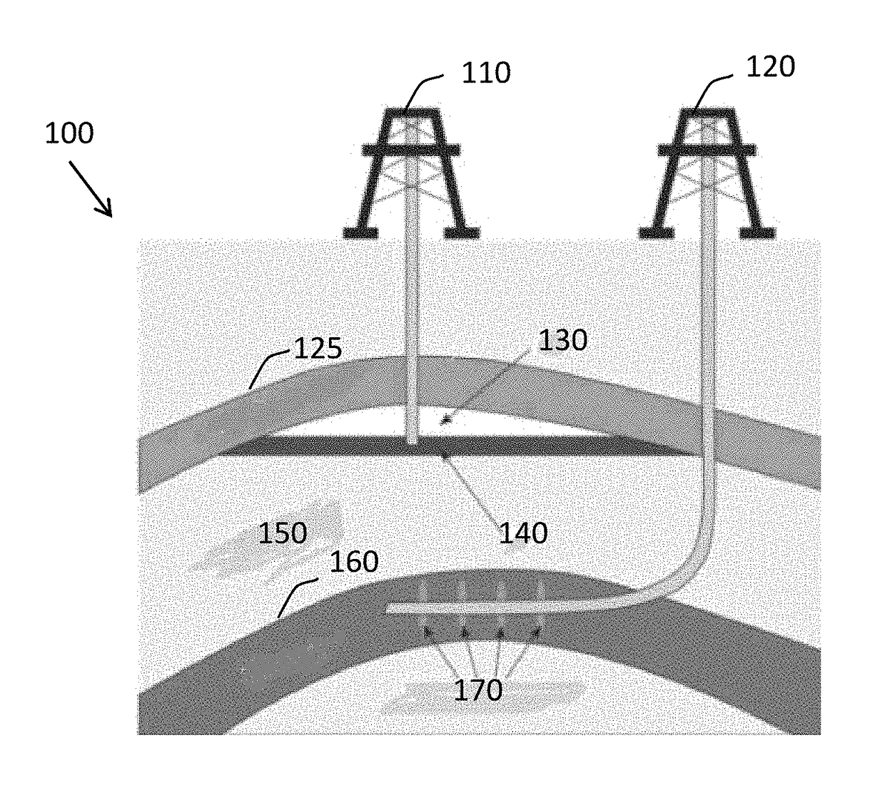 Unconventional enhanced oil recovery