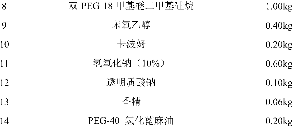 Anti-skin-aging composition containing cordyceps sinensis