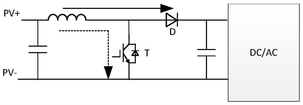 Inverter control method, switching tube driving circuit, controller and inverter