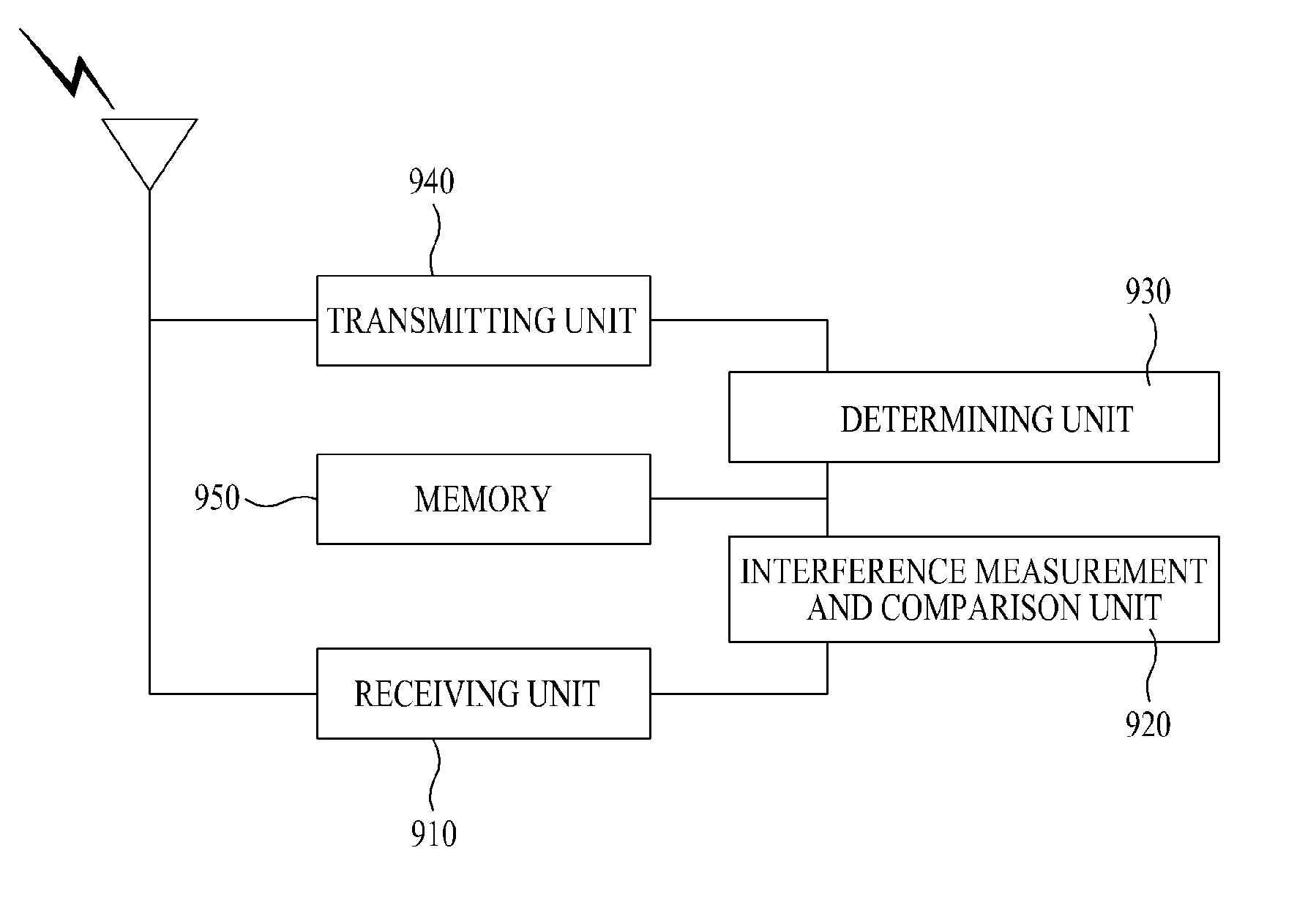 Method for transmitting signal on bandwidth request channel at mobile station, mobile station apparatus using the same, method for performing bandwidth request procedure at base station, and base station apparatus using the same