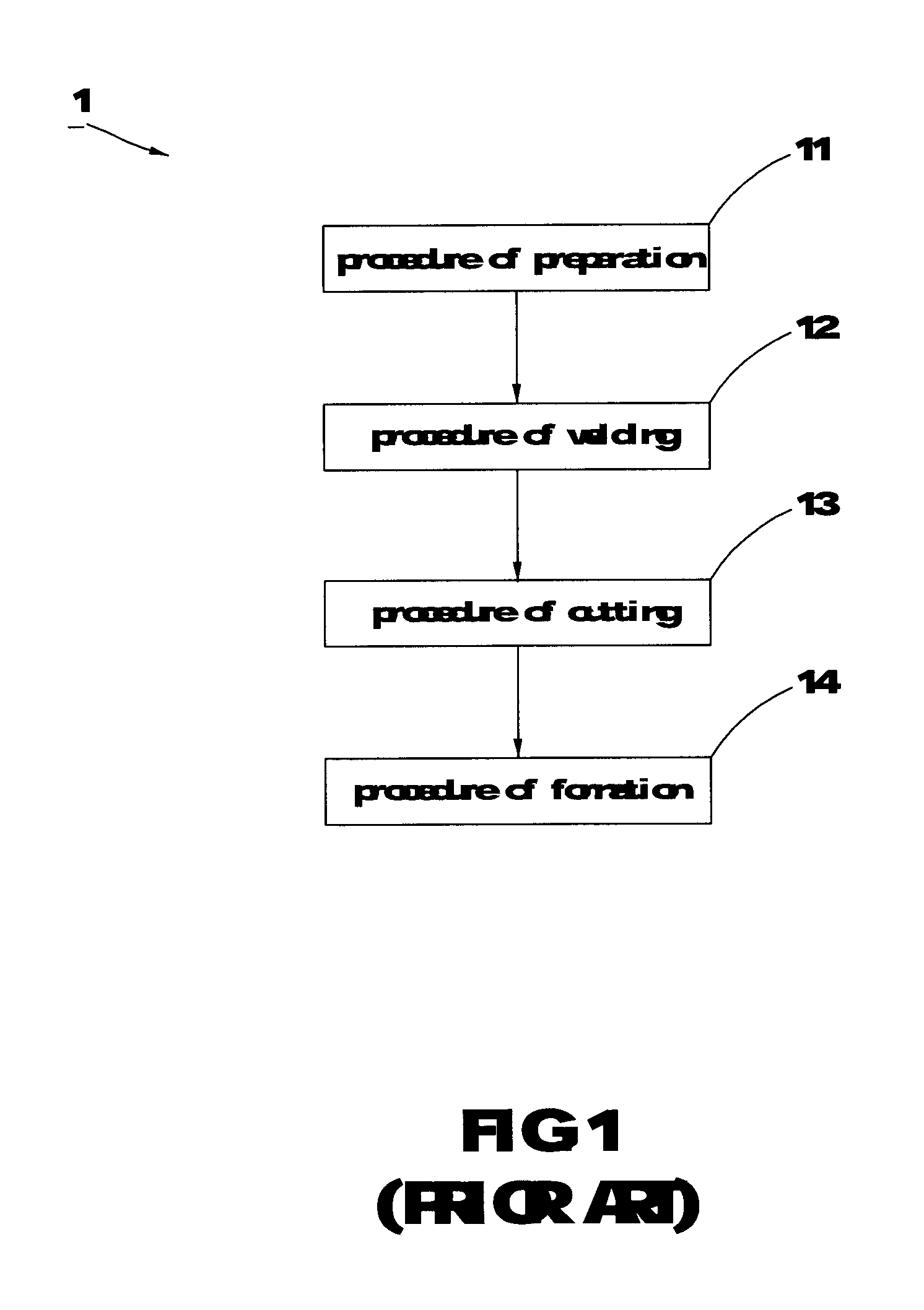 Method of manufacturing a bi-metal screw