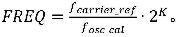 Carrier Frequency Compensation Method for Flying Satellites