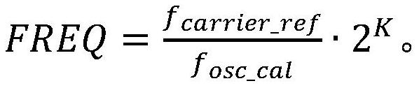 Carrier Frequency Compensation Method for Flying Satellites