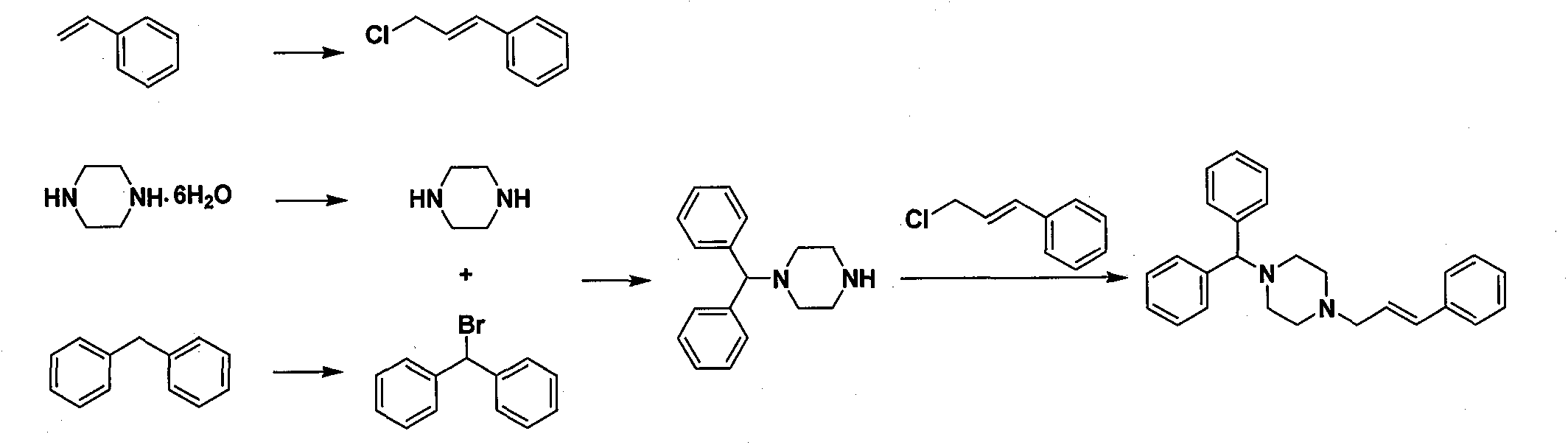 New synthesis method of cinnarizine