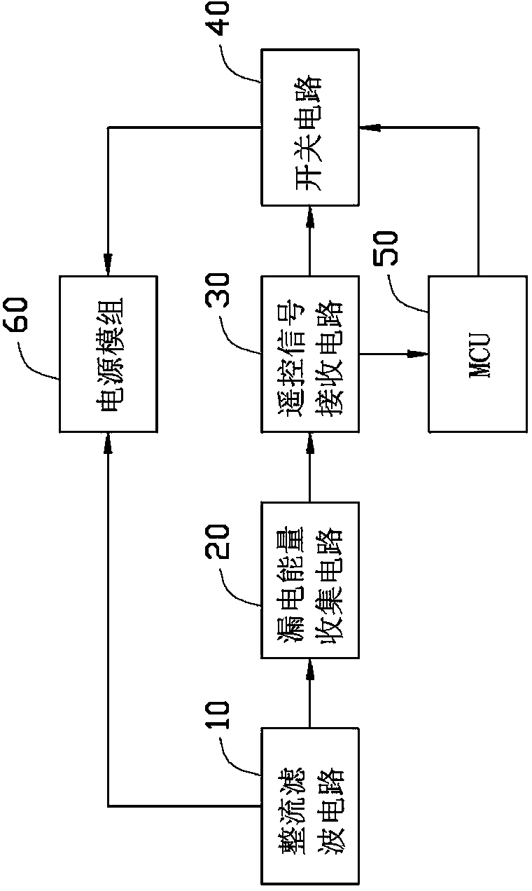 Remote control starting circuit