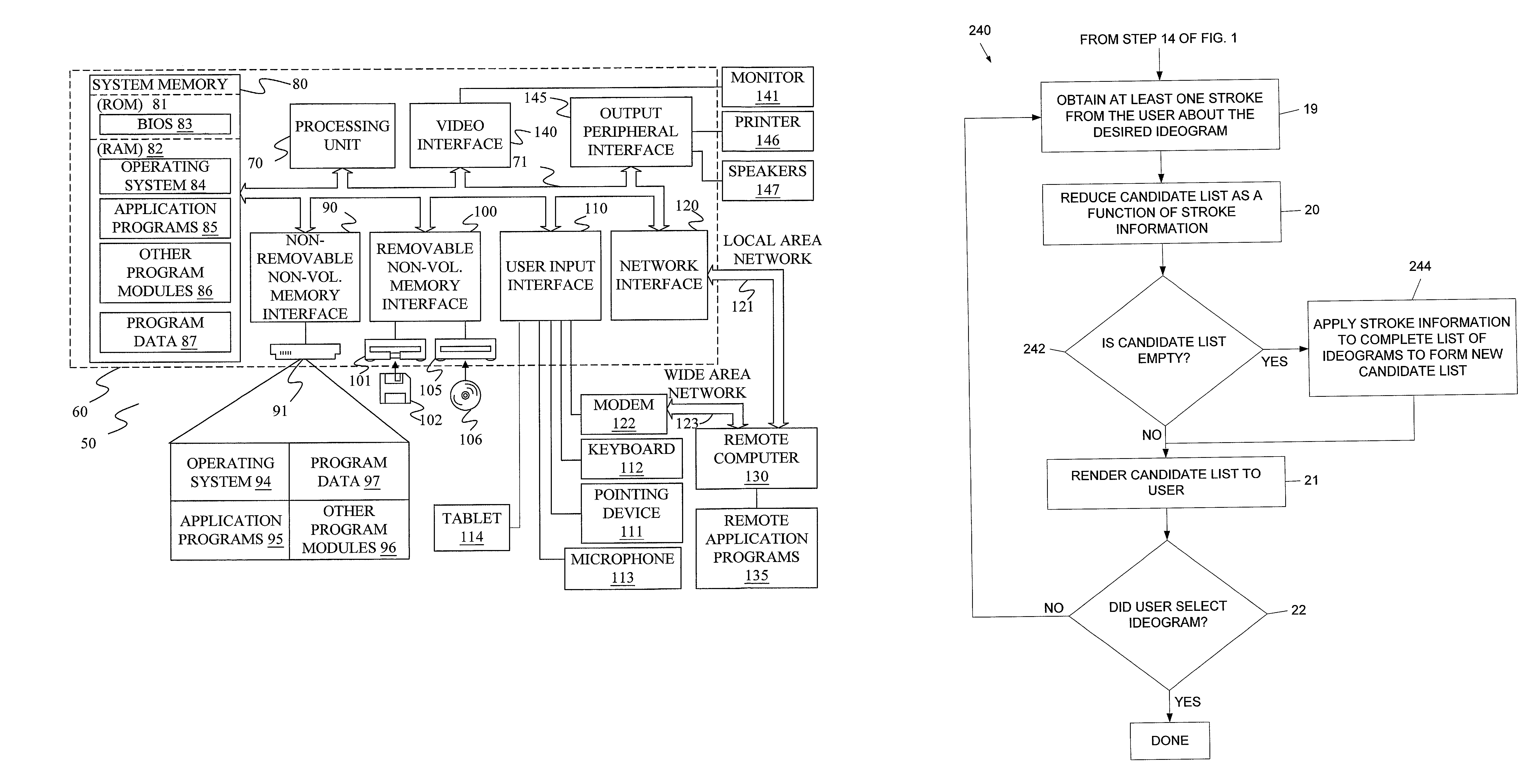 Multi-modal entry of ideogrammatic languages