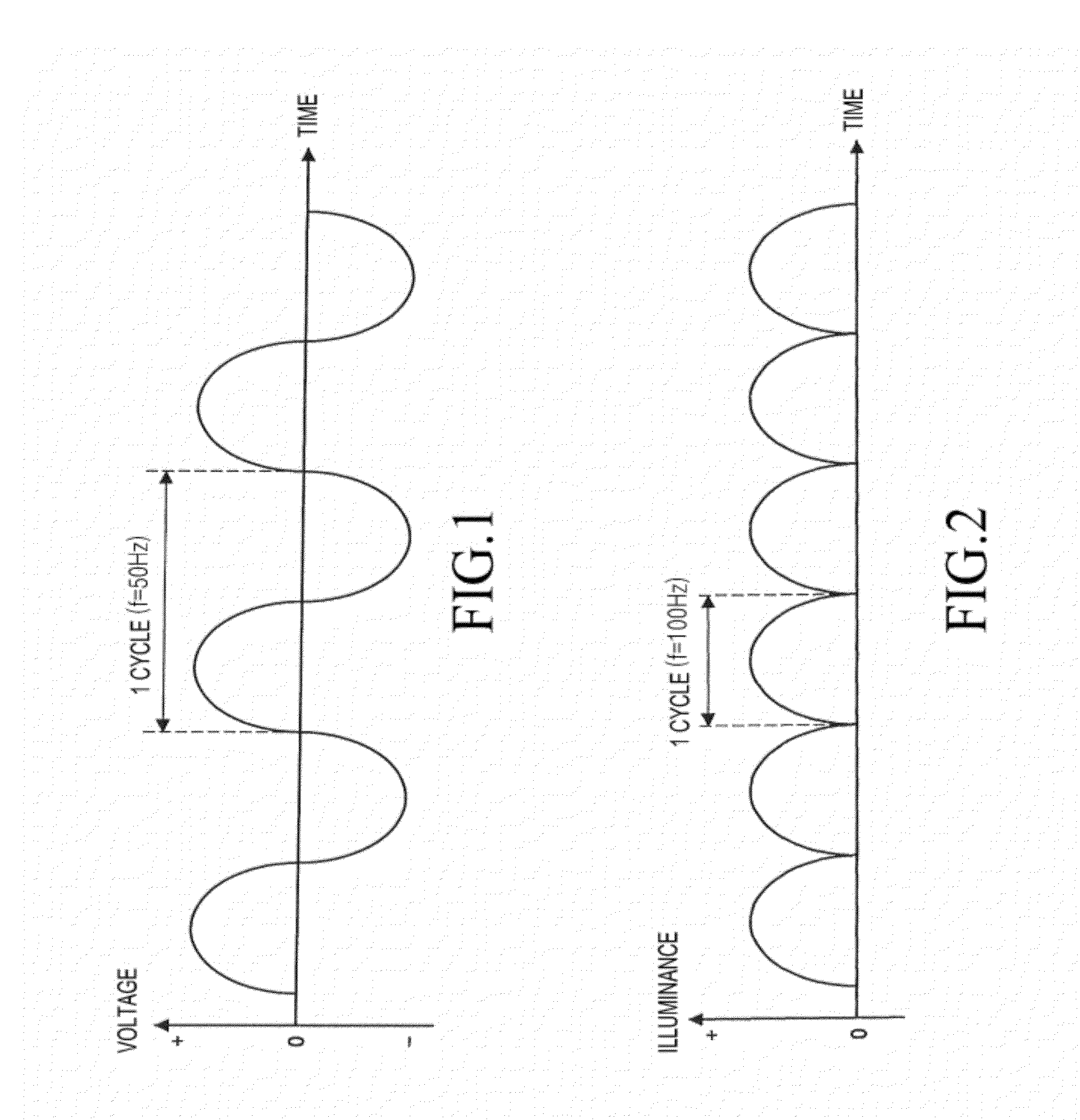 Imaging apparatus and imaging method