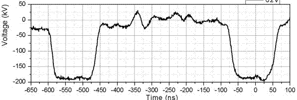 A high-voltage double-pulse induction acceleration component structure