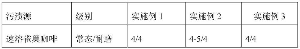 A kind of anti-graffiti surface treatment liquid and preparation method thereof