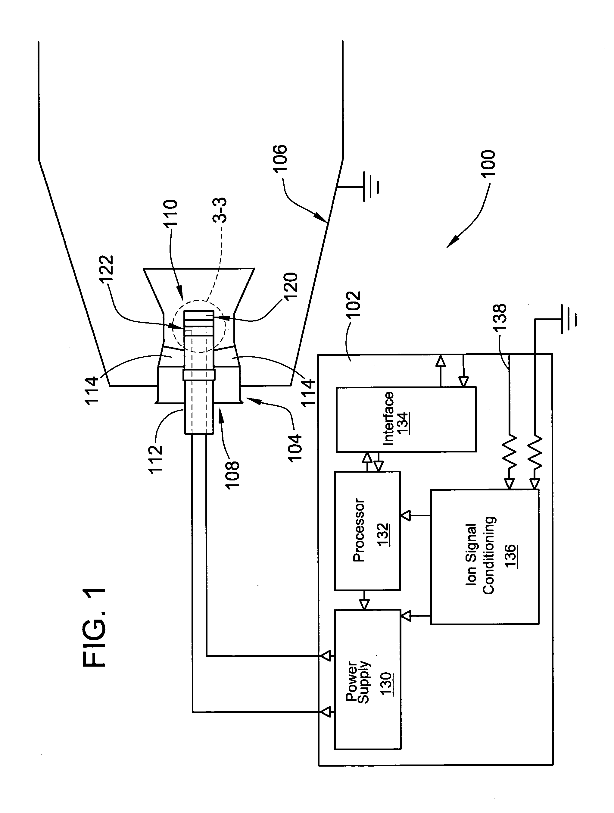 Ion sensors formed with coatings