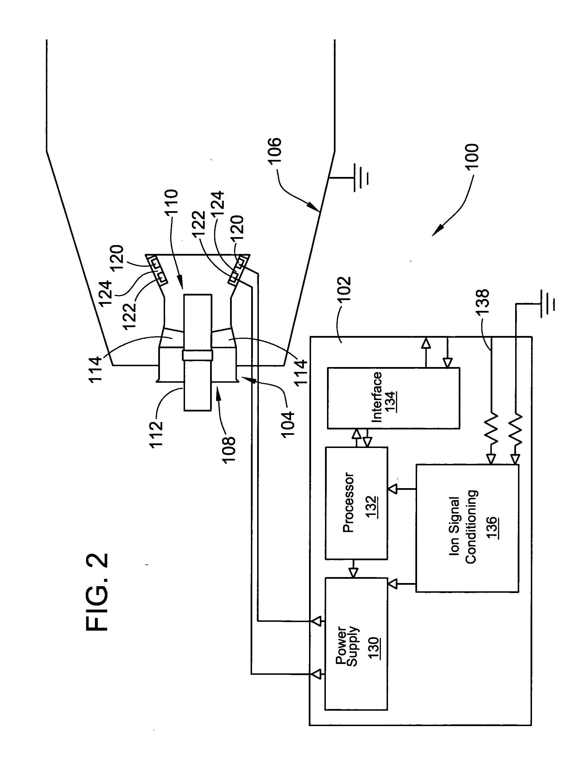 Ion sensors formed with coatings