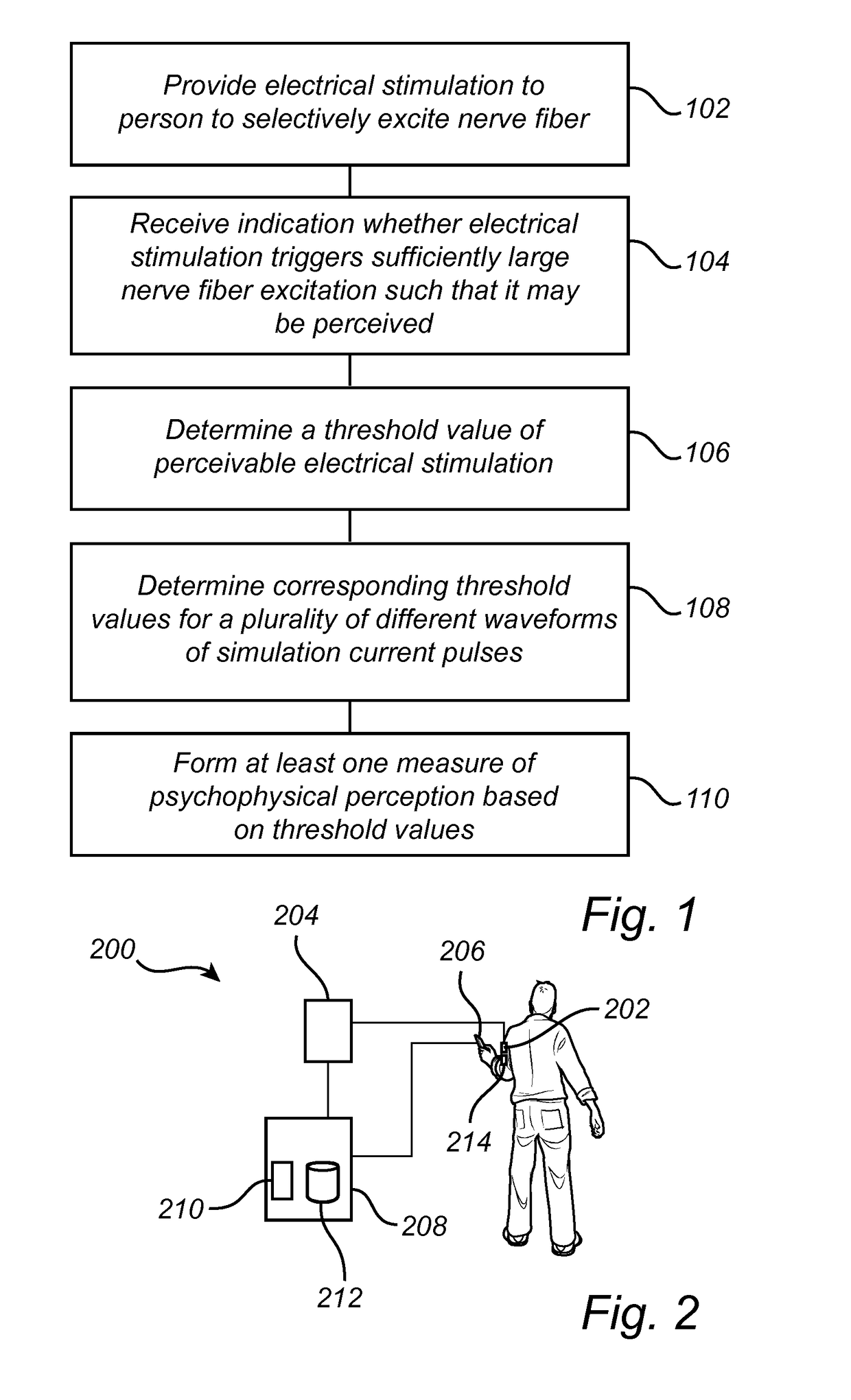 Assessment of nerve fiber excitability