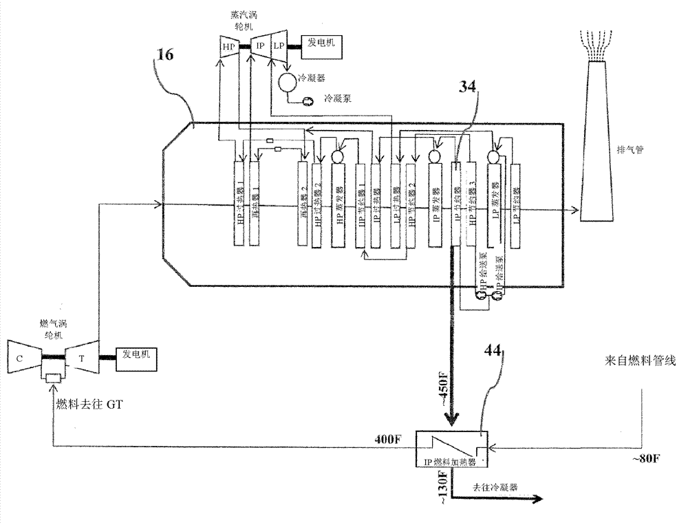 Fuel heating in combined cycle turbomachinery