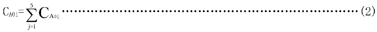 Method for detecting antibacterial performance of antibacterial silicone rubber with ATP (adenosine triphosphate) bioluminescence lgCA-lgIA standard curve method