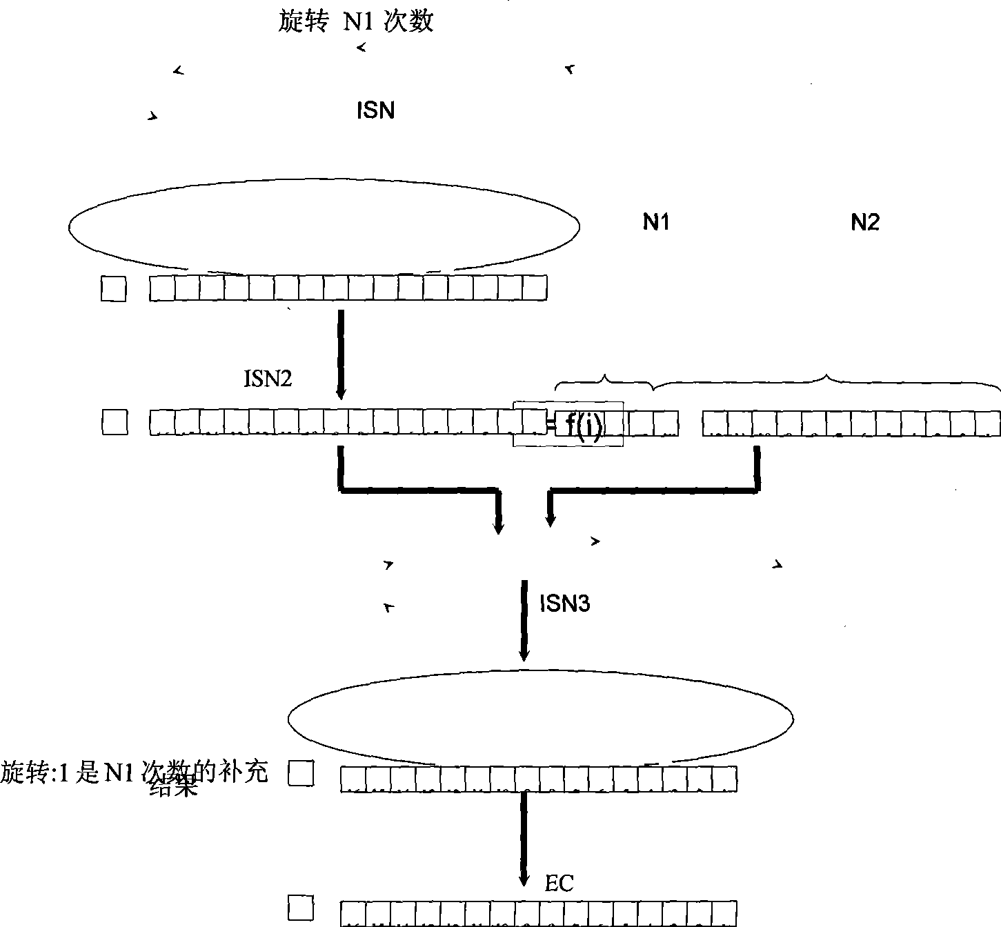 Anti-theft locking system of automobile engine and encrypting method thereof