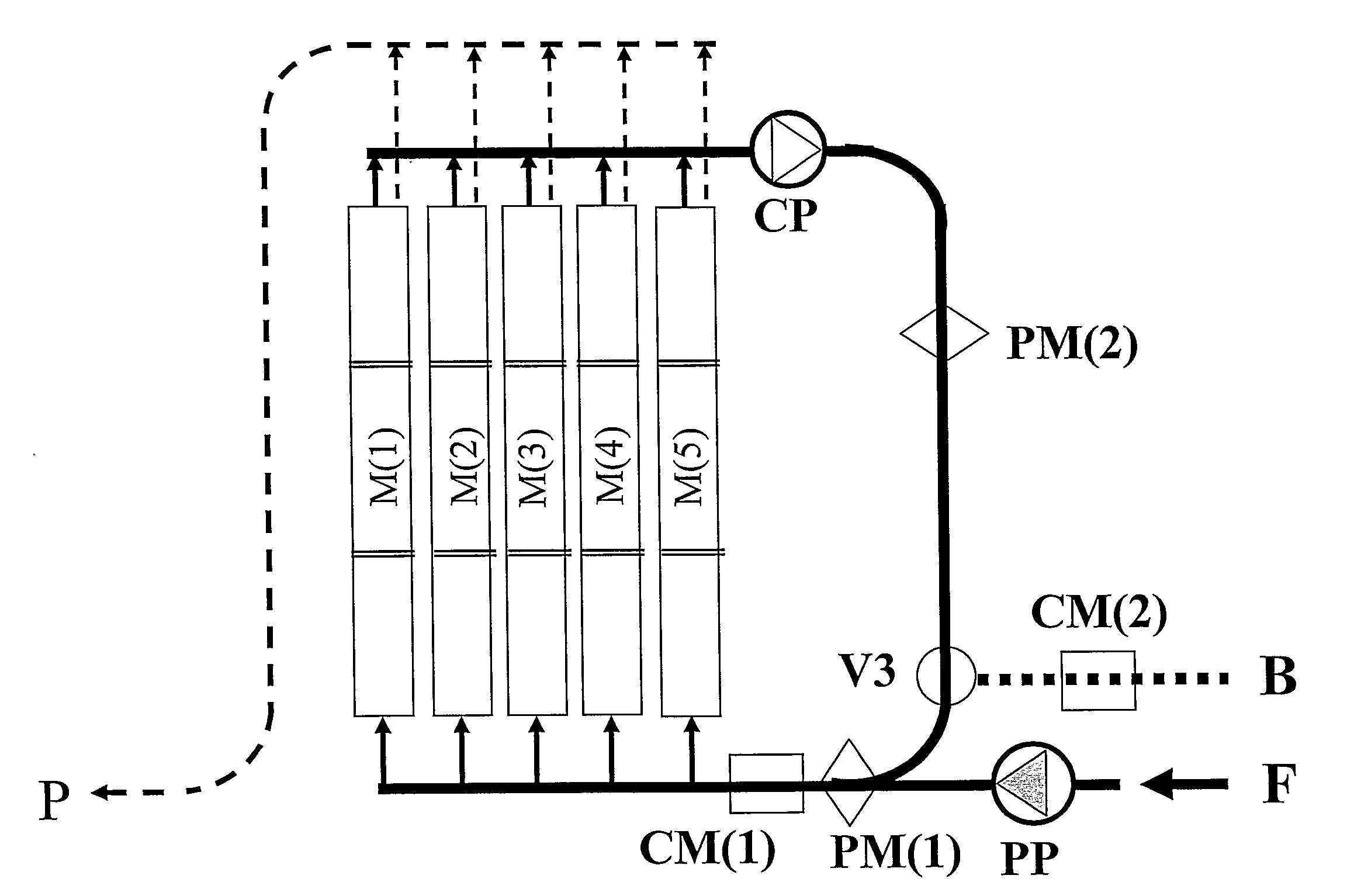 Continuous Closed-Circuit Desalination Apparatus Without Containers