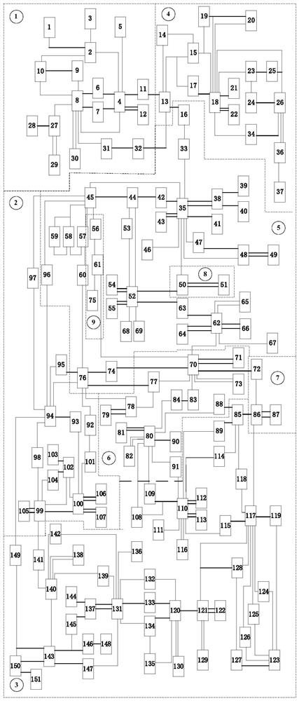 A Reactive Power Partitioning Method of Power Grid Combining Electrical Distance and Edge Betweenness