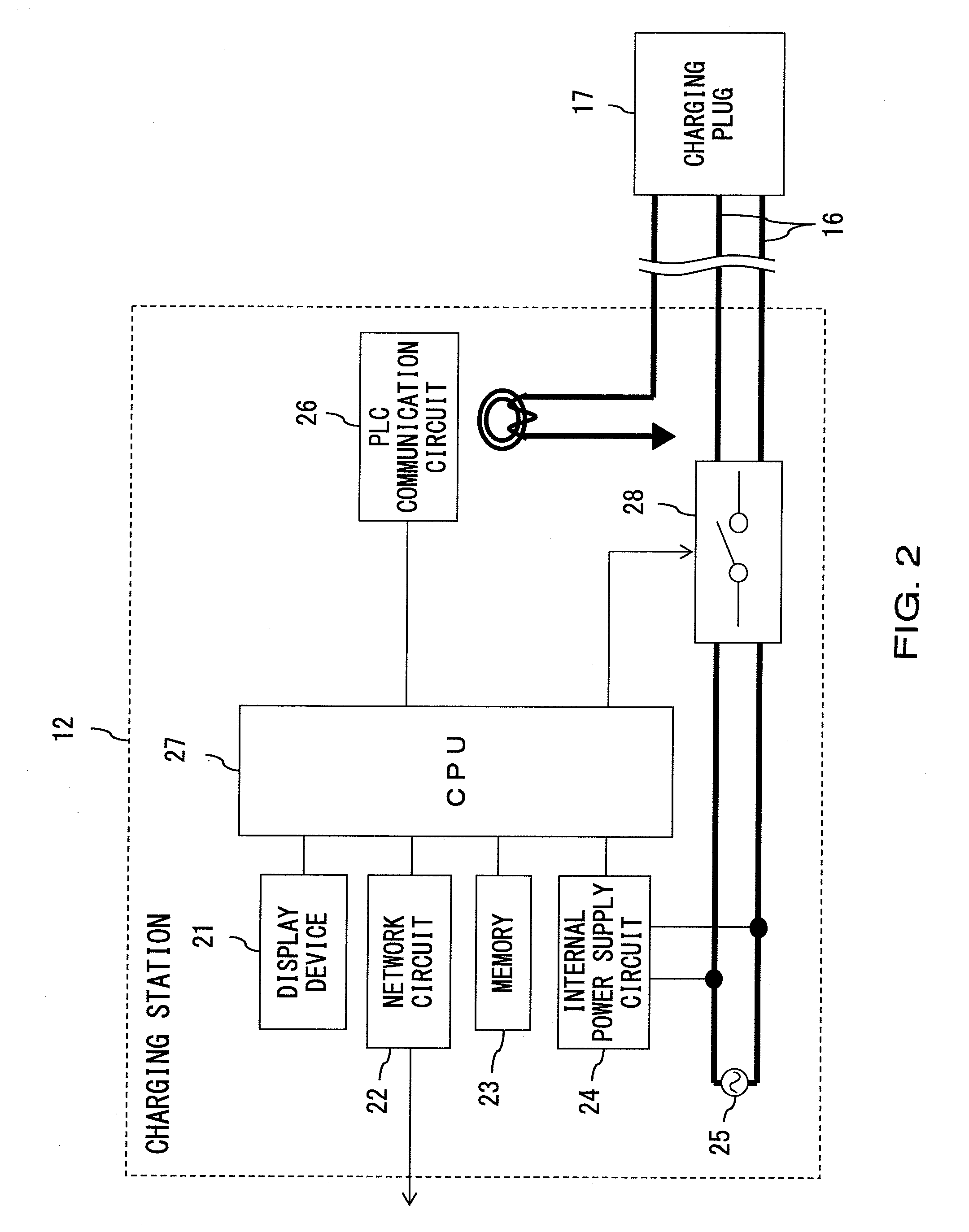 Electric vehicle