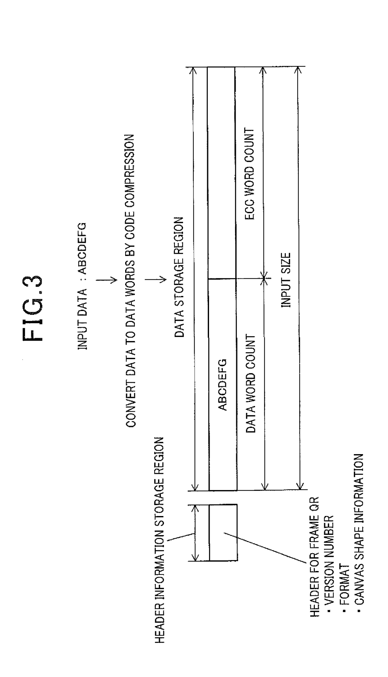 Method and apparatus for producing information code having an image display region with a code figure