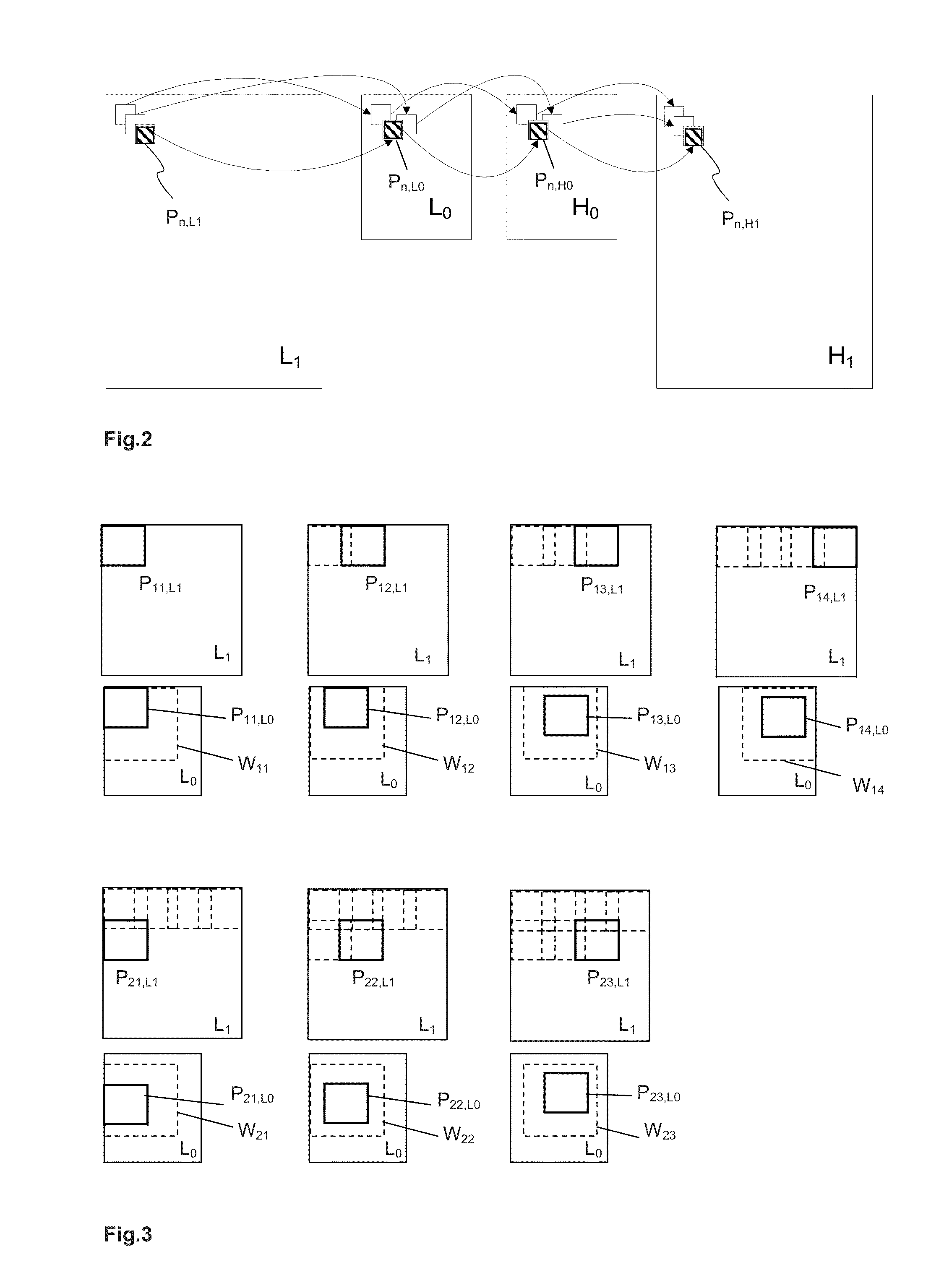 Method and device for generating a super-resolution version of a low resolution input data structure