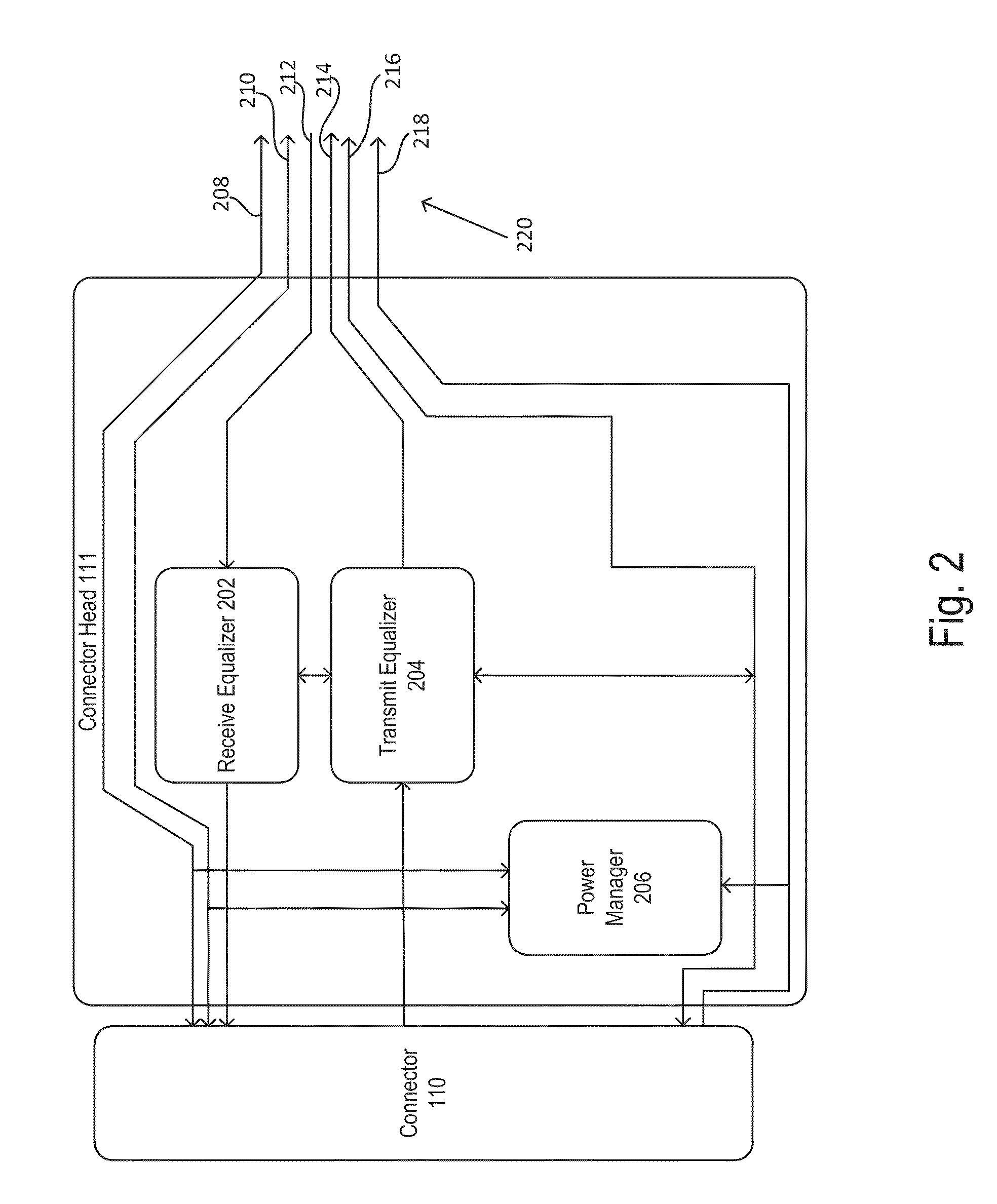 Data transfer cable system and method