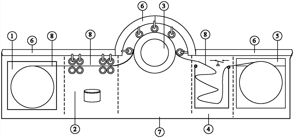 Device for accurately controlling film to advance for microfilm camera