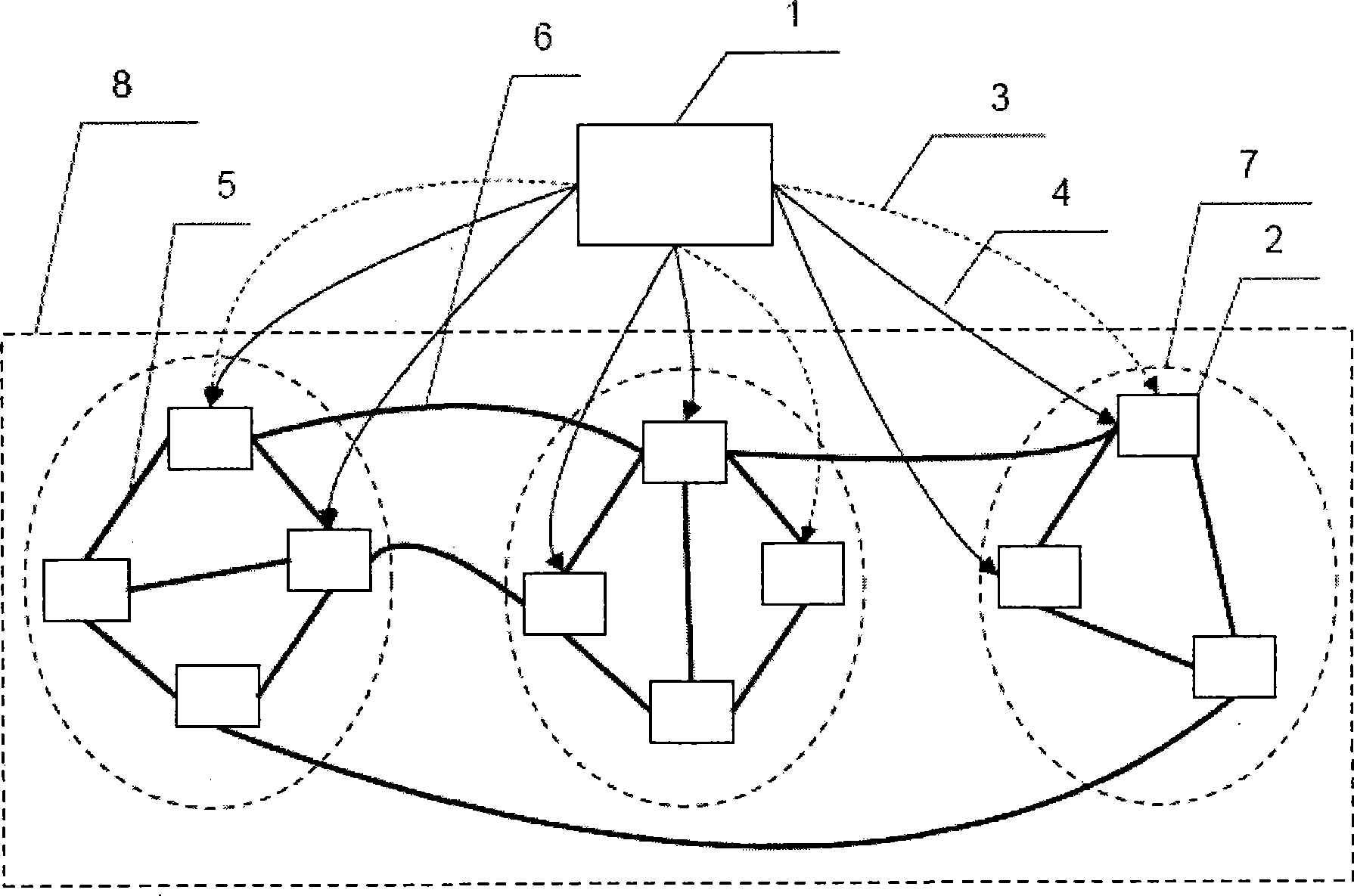 Transmission method for multi-eyepoint video encode based on peer-to-peer covering network cooperation