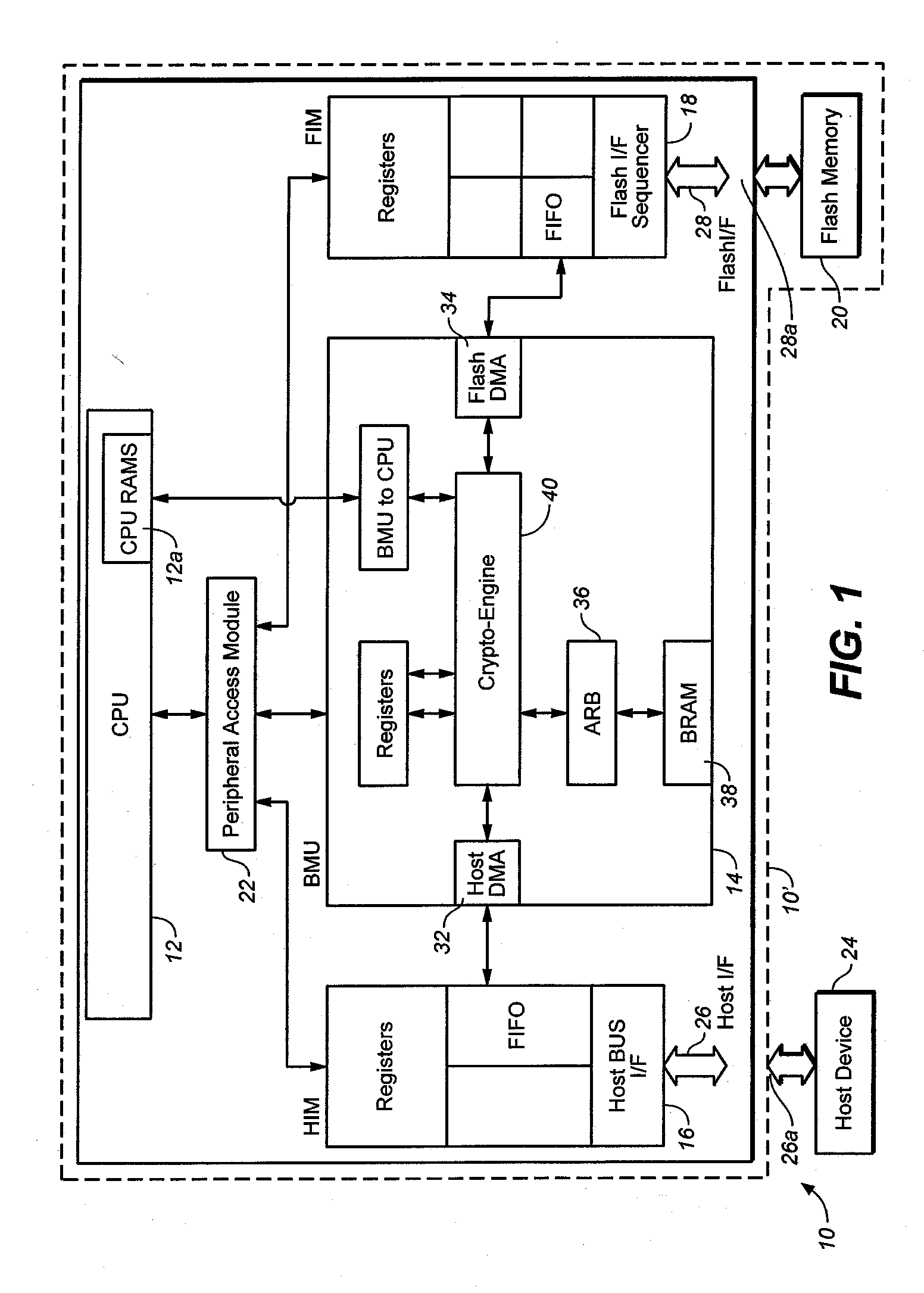 System for managing keys and/or rights objects