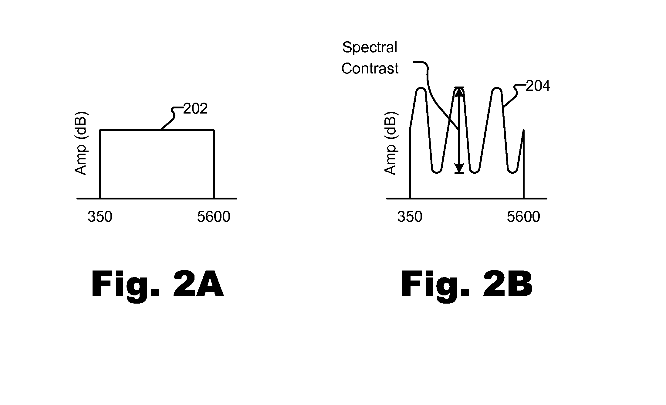 Methods and systems for optimizing speech and music perception by a bilateral cochlear implant patient