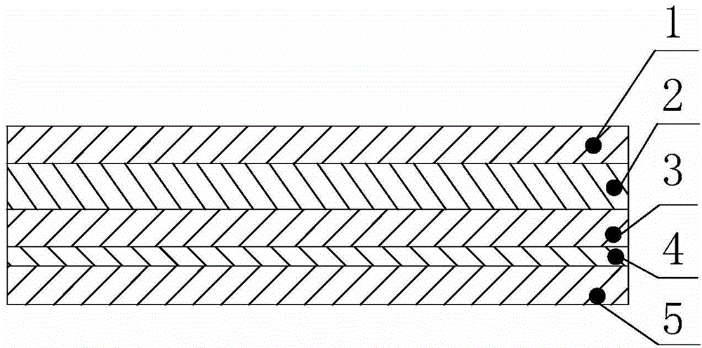 PET (polyethylene terephthalate) label film