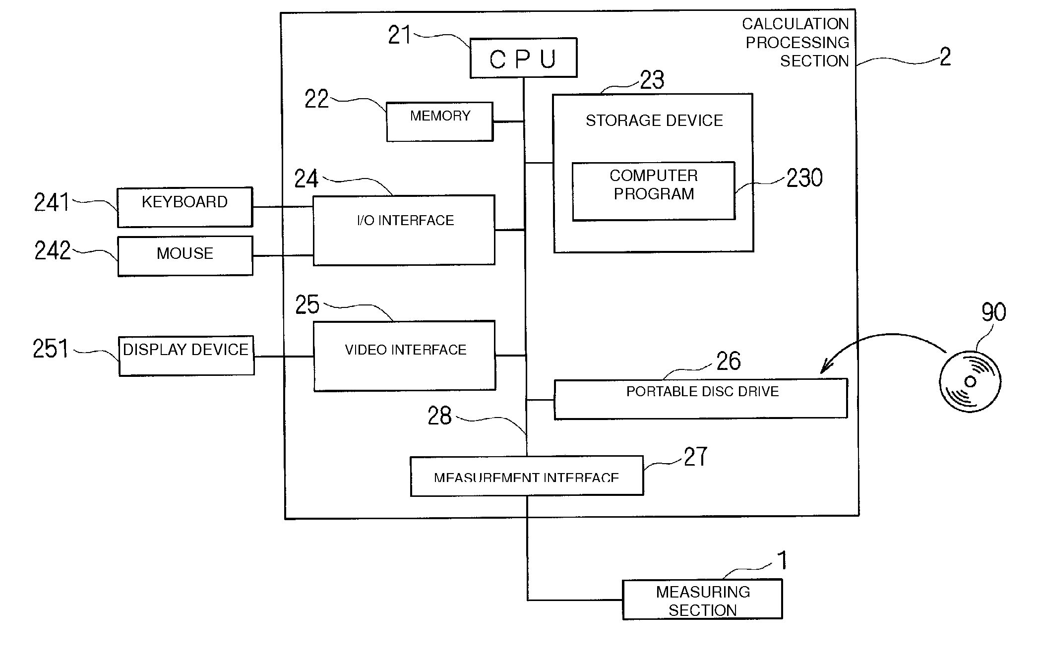 Product Inspection Device, Product Inspection Method, and Computer Program