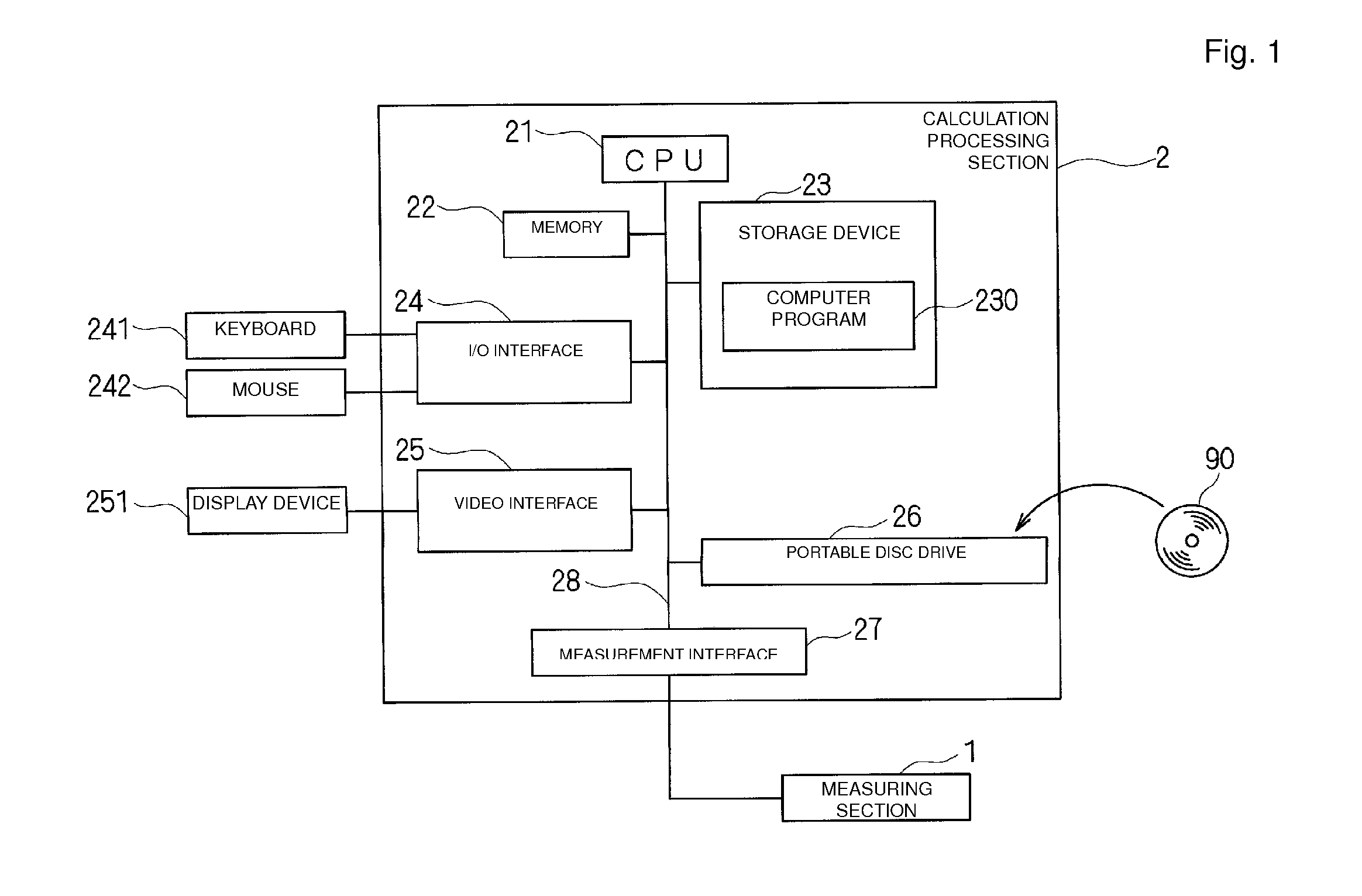 Product Inspection Device, Product Inspection Method, and Computer Program