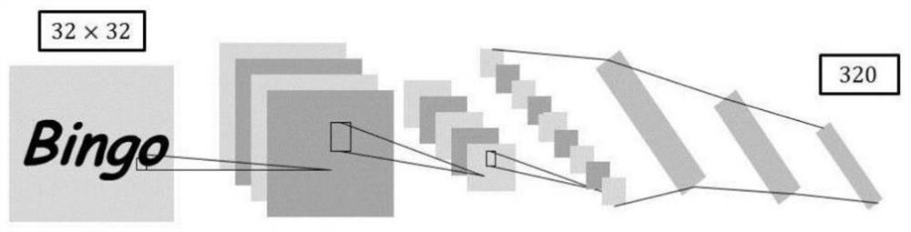 An Automatic Signature Discrimination Method Based on Fuzzy Mean Hash Learning