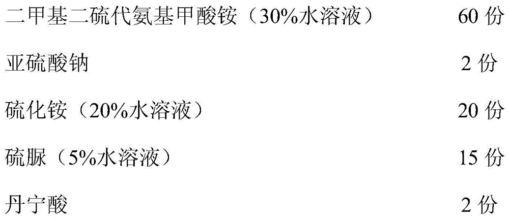 Heavy metal adsorbent for purifying dilute acid and application thereof