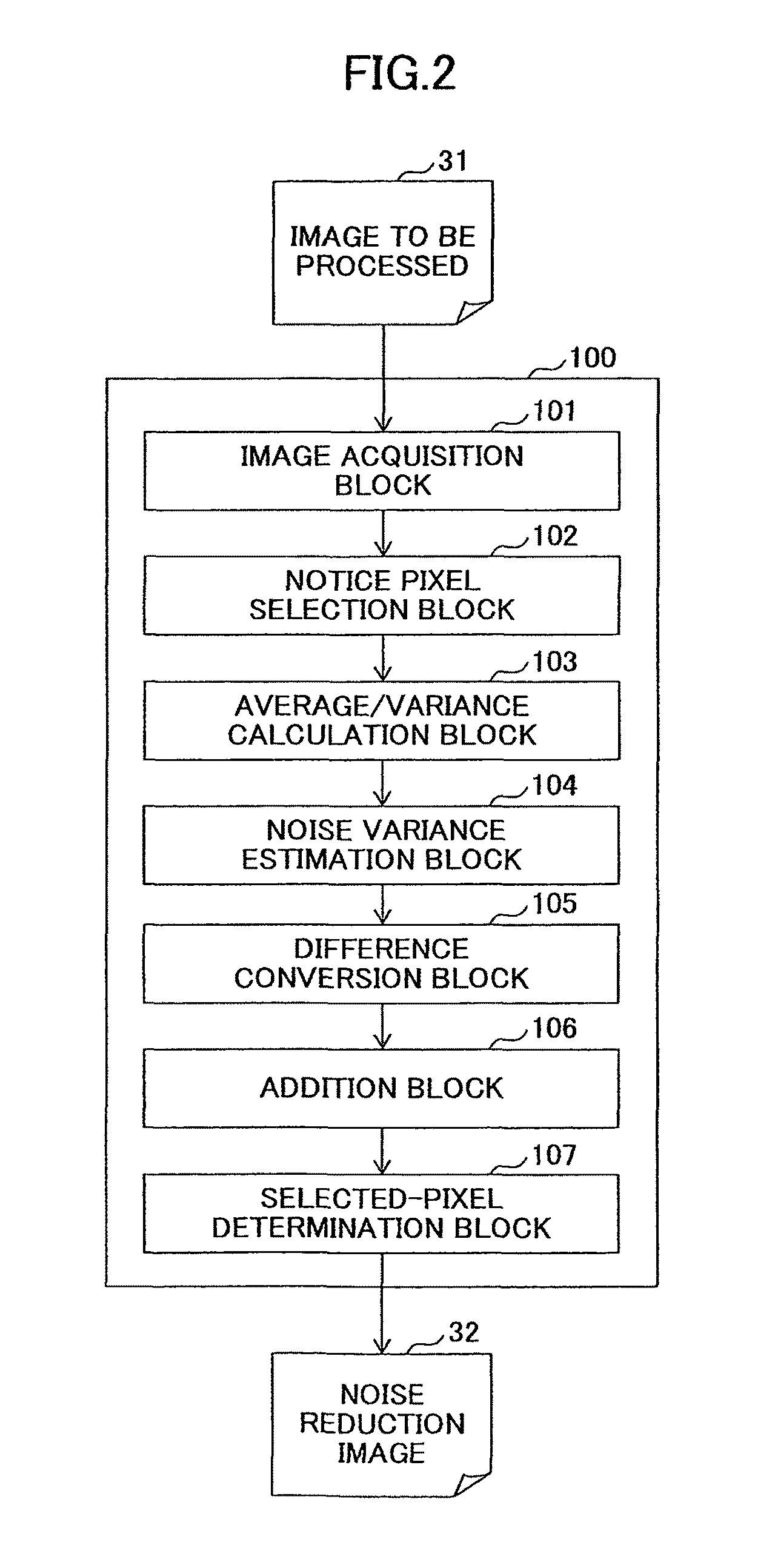 Noise reduction device, noise reduction method, noise reduction program, and recording medium