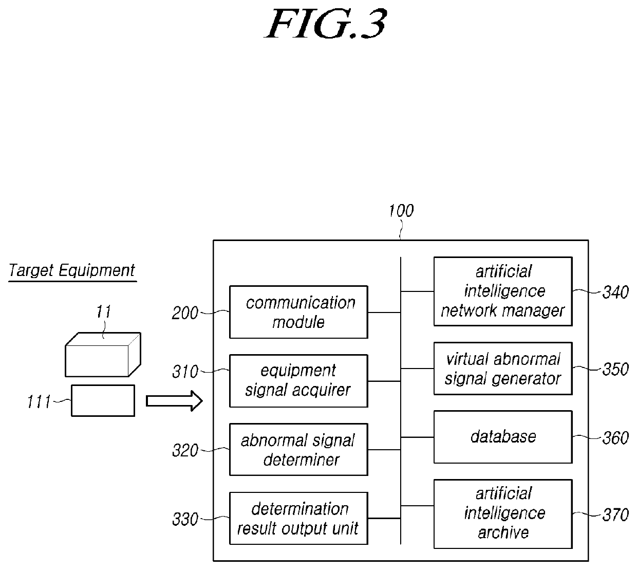 Equipment failure diagnosis apparatus, equipment failure diagnosis method, smart factory system and application agent