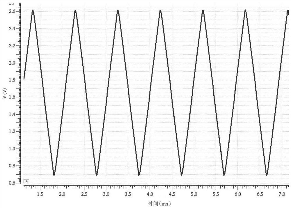 Large dynamic measurement range current sensing method and circuit