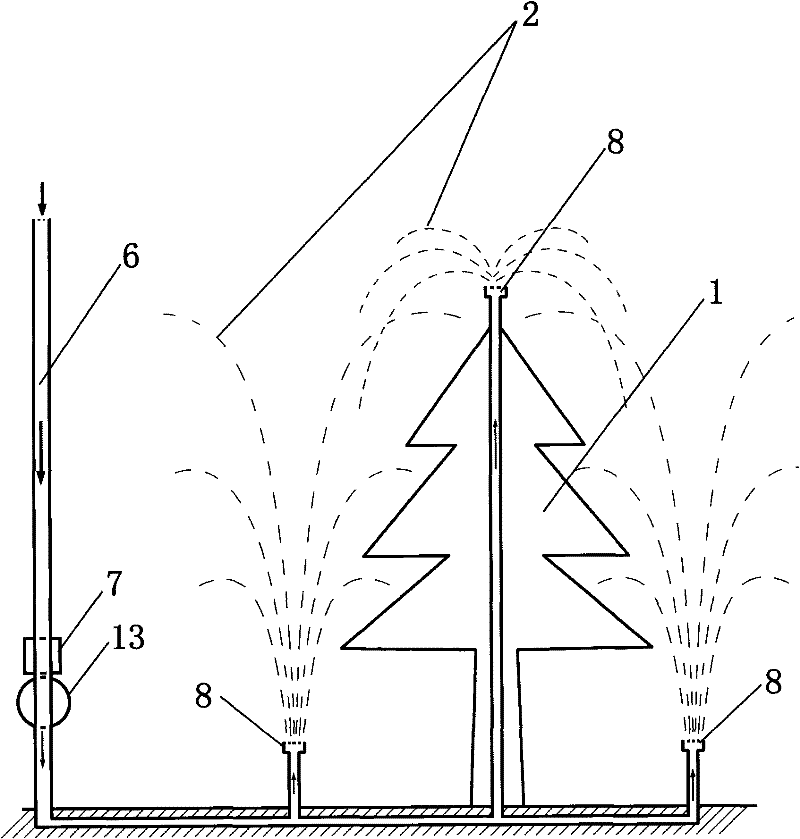 Method for purifying air by cleaning green plant leaf surfaces with water