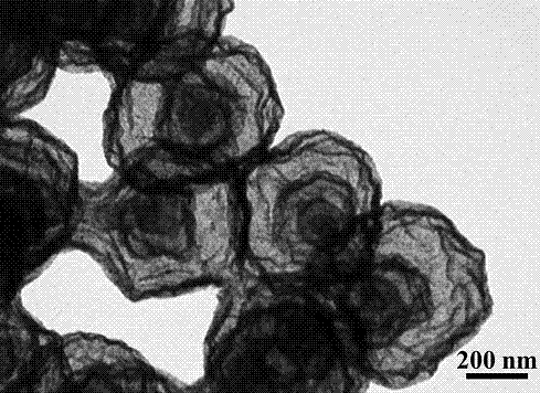 Preparation method for denitrified catalyst with nanometer multi-wall spherical spinel structure