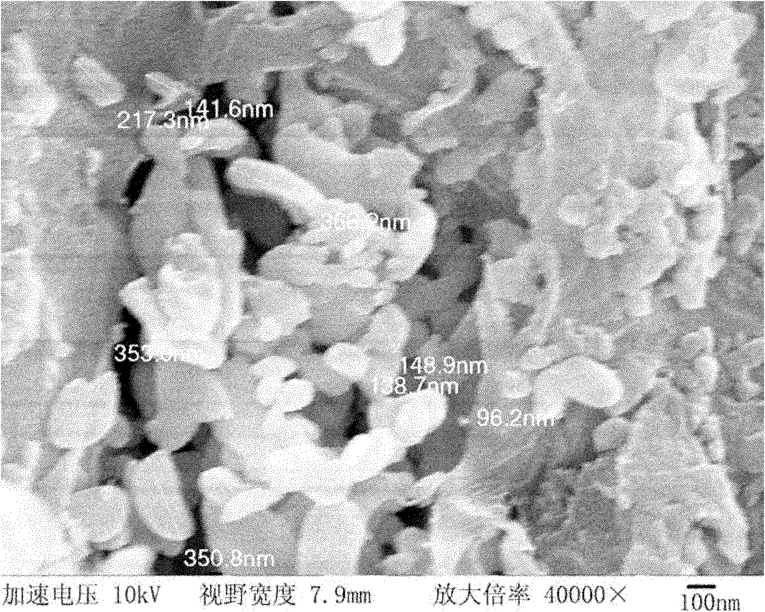 Preparation method of straw micro-nano cellulose