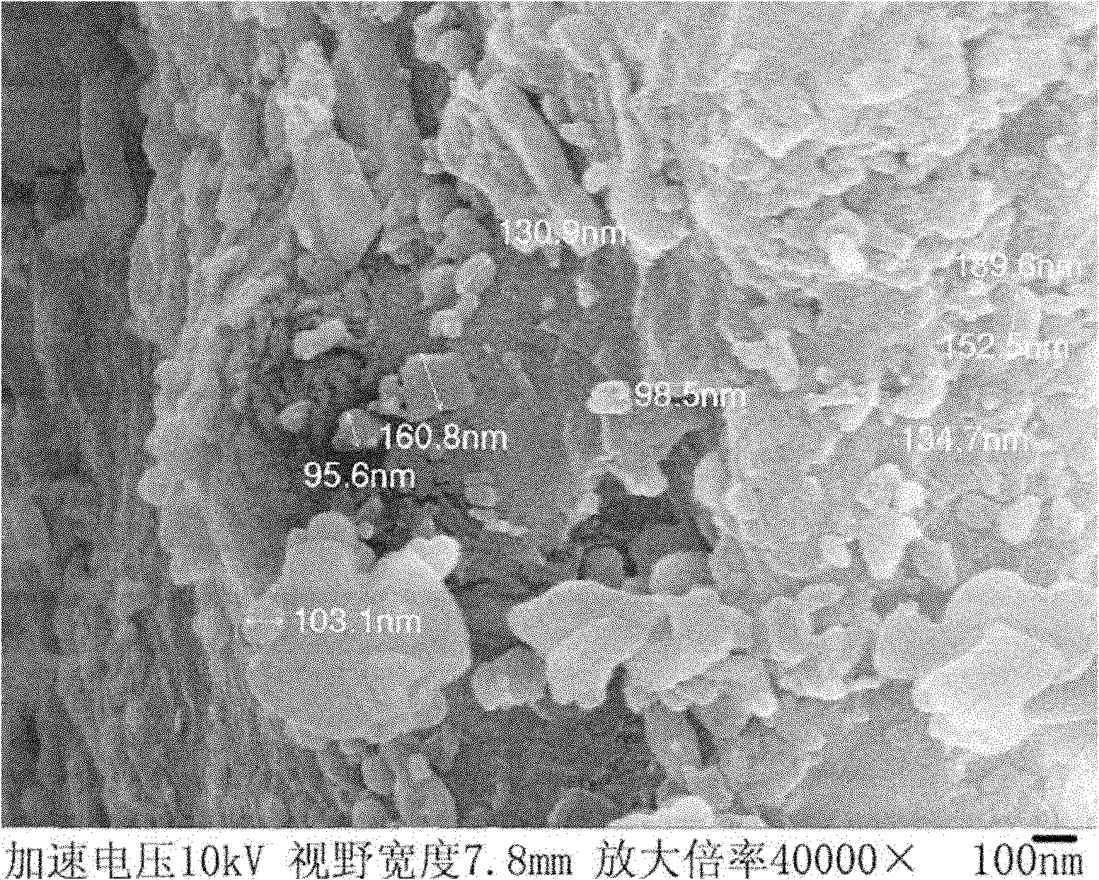 Preparation method of straw micro-nano cellulose