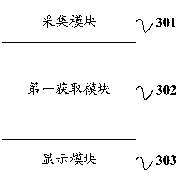 Media display method and terminal