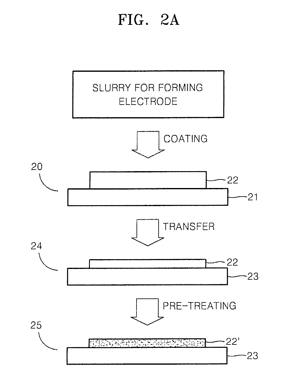 Membrane electrode assembly including porous catalyst layer and method of manufacturing the same