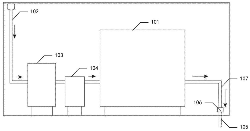 Rainwater collecting and recycling system