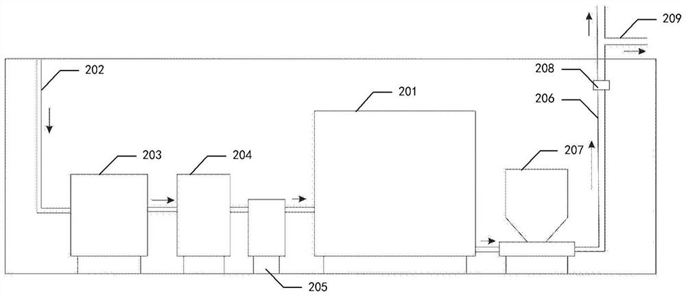 Rainwater collecting and recycling system